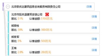 北京榮慶達建筑信息咨詢服務有限責任公司 專業信息咨詢服務的卓越代表